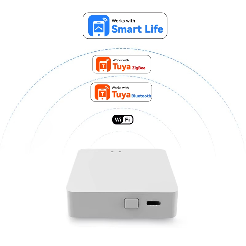 Smart Home Hub Matter - スマートマルチモード ZigBee Bluetooth ゲートウェイハブ ワイヤレススマート家電リモコンブリッジ Tuya