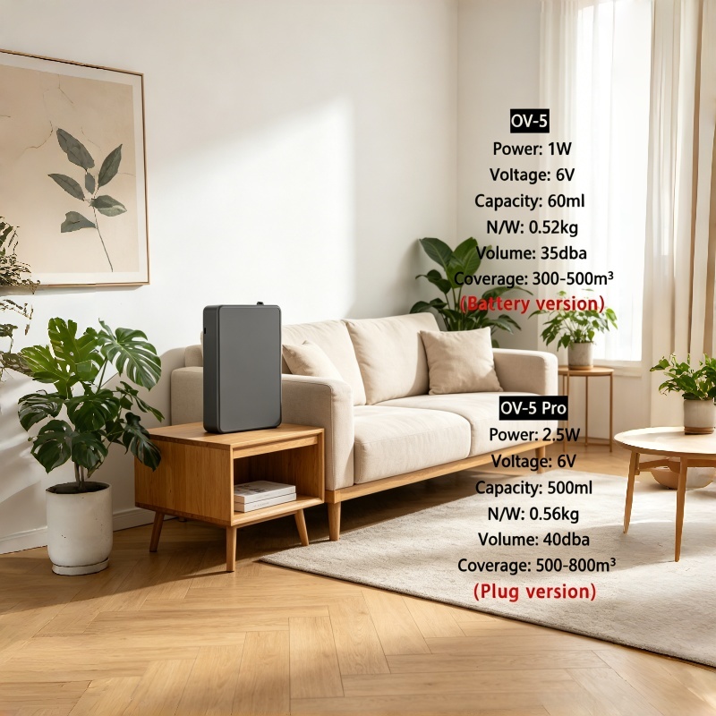 Smart Home Fragrance Diffuser - スマートアロマディフューザー 壁掛け式 エッセンシャルオイルディフューザー アプリ制御 フレグランスディフューザー 広範囲対応